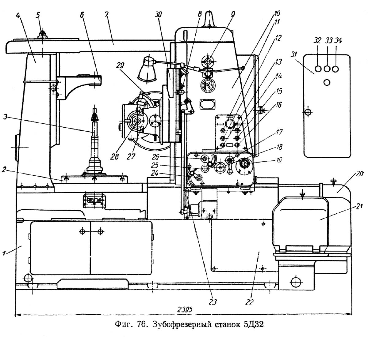 Розташування органів керування зубофрезерным верстатом напівавтоматом 5Д32